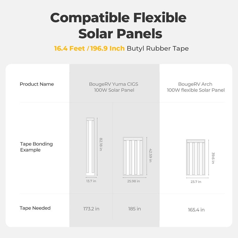 BougeRV Flexible Solar Panel Waterproof Butyl Rubber Tape, for Yuma CIGS Thin-Film Arch Flexible Solar Panel, 3.98''Width x 16.4 Feet Length - Image 5